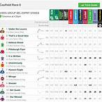can you bet on every horse in a race